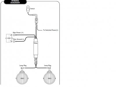 PIAA wiring.JPG