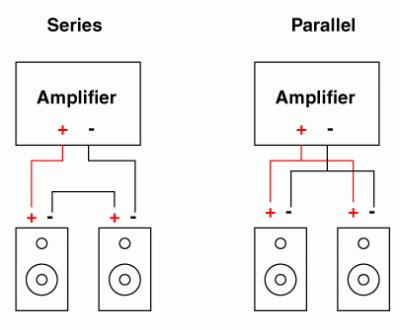 parallel-vs-series-speaker-connections.gif