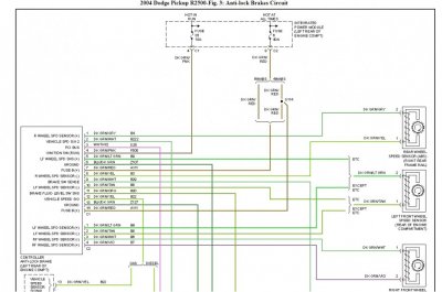 Does anybody have an ABS module wiring diagram? | DODGE ...