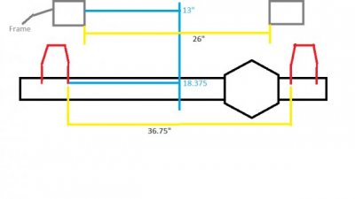 Center of diff.jpg