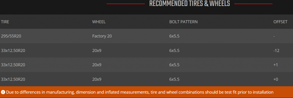 RC Recommended Tire Sizes.png