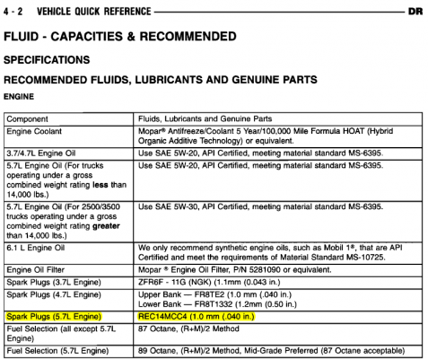 Spark Plug Gap — FSM.PNG