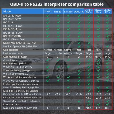 s-l1600obd.jpg