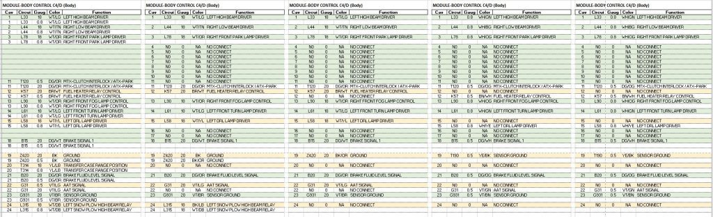 BCM Comparision Chart 3.JPG