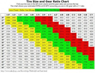 Chart.jpg