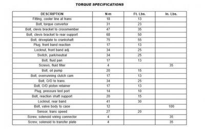 torque specs.jpg