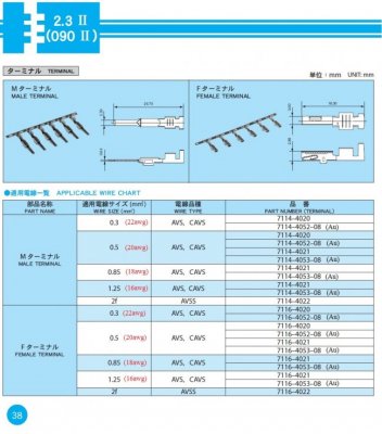 Yazaki Std 2.3II_090II Terminals pg38.jpg