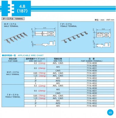 Yazaki Std 4.8_187 Terminals pg49.jpg