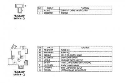 98 headlamp pinouts.jpg