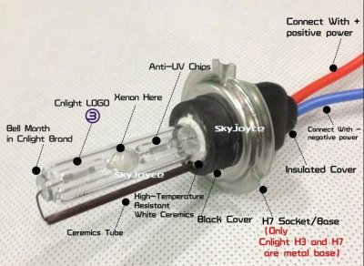 cnLight HID bulb.JPG