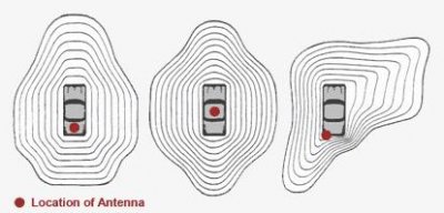 Antenna9pattern.jpg