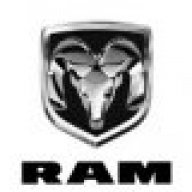 Ram15002013