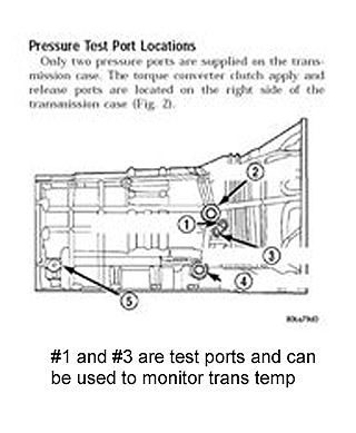 trans_test_port.jpg