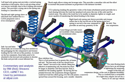 25110d1207358334-2009-ram-comes-4-link-suspension-rear-suspension.gif
