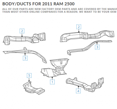 Ducts_2011.PNG