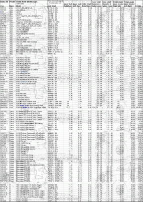 Dana44_Front_Axle_shafts_Mr.N_.gif