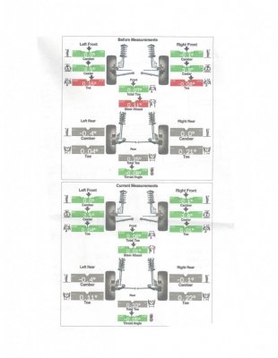 '16 Ram 1500 aligment new.jpg.jpeg