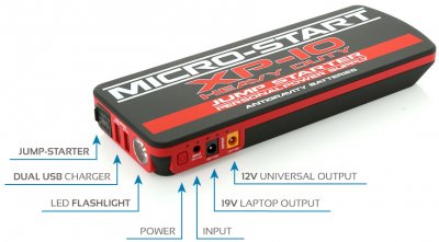 xp-10-hd-heavy-duty-ports-multi-function-device.jpg