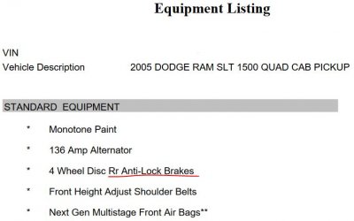 Ram-equipment-list.JPG