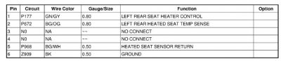 Rear Heat Seats Connector - Left.jpg