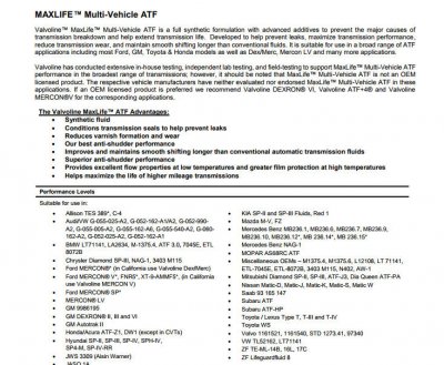 maxlife trans fluid specs.jpg maxlife trans fluid specs.jpg