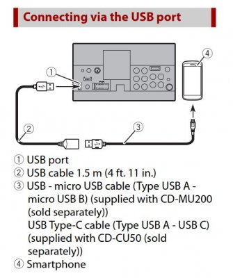 usbconnection.JPG