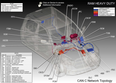 canbbuslayout.png