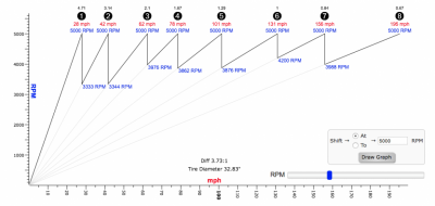 8-speed-shift.png 8-speed-shift.png