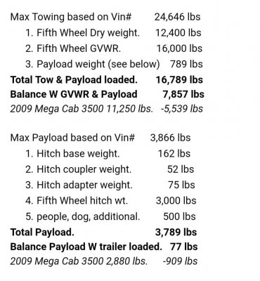 Estimated Payload and Tow.jpg