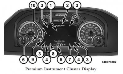 Premium cluster.JPG