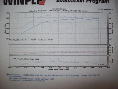348dyno.jpg 348dyno.jpg