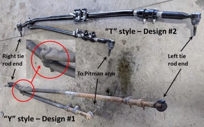 Y vs T Steering.jpg