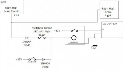 Highbeam3.jpg Highbeam3.jpg
