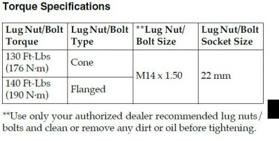 torque 1.JPG