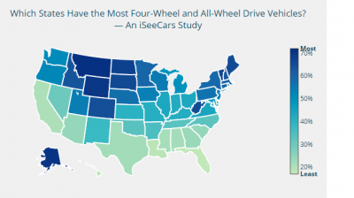 isee_cars_awd_graphic.png