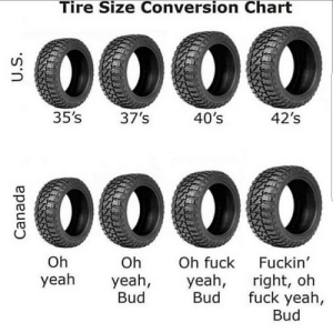thumb_tire-size-conversion-chart-35s-37s-40s-42s-oh-oh-43111221.png