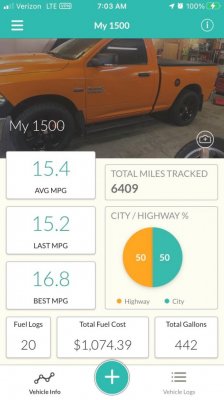 fuelmiles.jpg fuelmiles.jpg