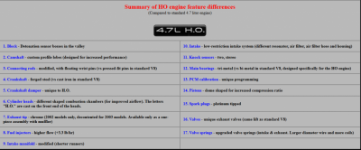 Screenshot_2021-01-05 Jeep Grand Cherokee WJ - 4 7 Liter HO engine.png
