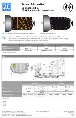 Torque specs transmission filtepan? RamForum Dodge Ram Forum