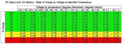 battery+charge.jpg