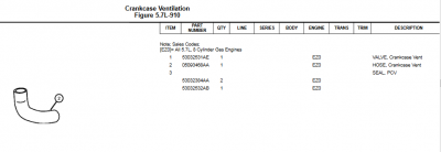 Screenshot_2021-02-10 2003 Dodge Ram Parts Manual pdf.png Screenshot_2021-02-10 2003 Dodge Ram Parts Manual pdf.png