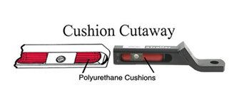 CushionCutaway.jpg CushionCutaway.jpg