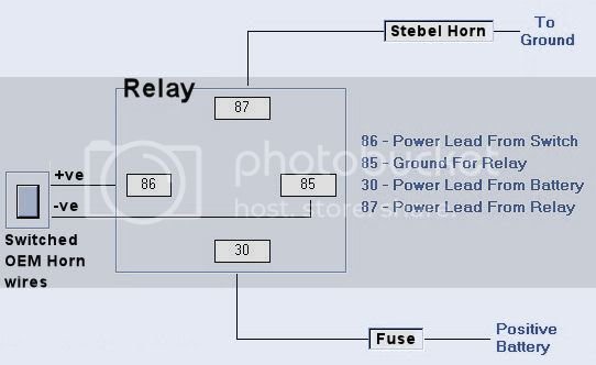 multistrada_1200_stebel_horn_relay_.jpg