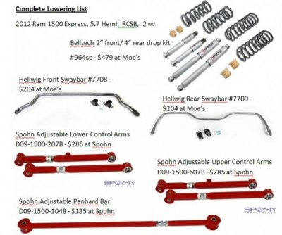 Lowering Kit List.jpg