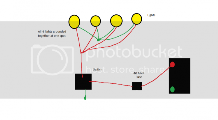 Lightsetup-1.png