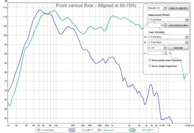 front versus rear - aligned at 60-70hz.jpg