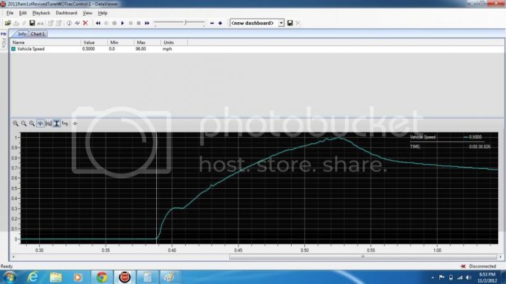 WithoutTracControl0-60start.jpg WithoutTracControl0-60start.jpg