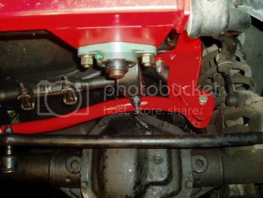 closeupstabilizerandtrackbar.jpg