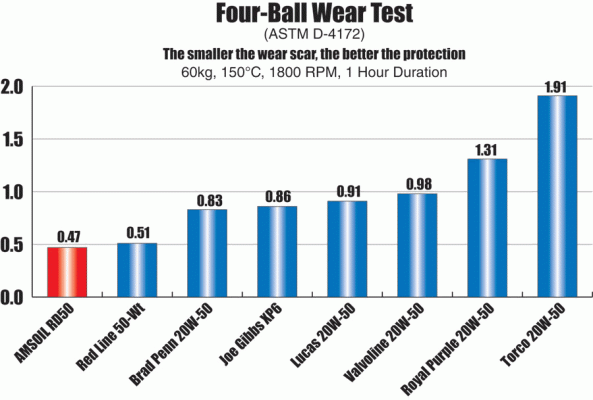 FourBall_test_RD50_900px.gif FourBall_test_RD50_900px.gif