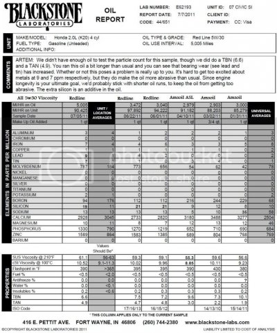 Si-Redline5w305005milesUOA.jpg